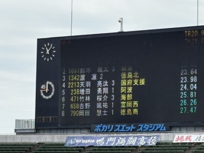 200m5